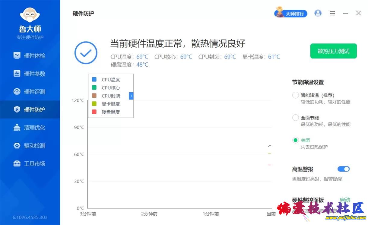 鲁大师.jpg